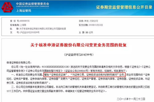 合資券商拿全牌照節奏正加快 申港證券距離全牌照還有多遠