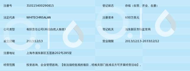 愛珂投資咨詢