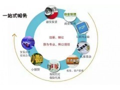 注冊一家投資咨詢公司多少錢