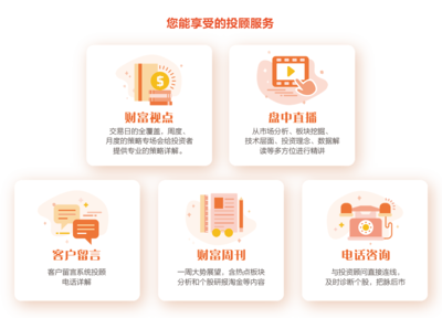 上海東方財富證券投資咨詢