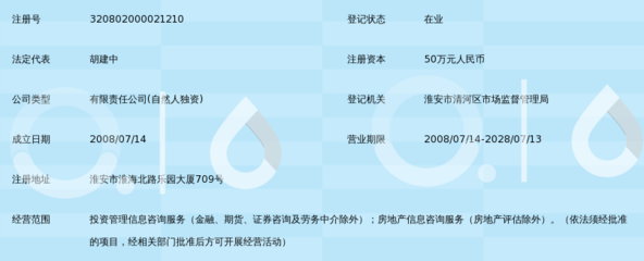 淮安市恒基投資管理咨詢