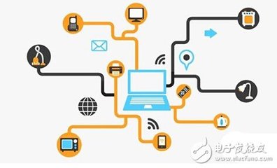 日立制作所投入1000億日元研發物聯網技術 - 物聯網 - 電子發燒友網