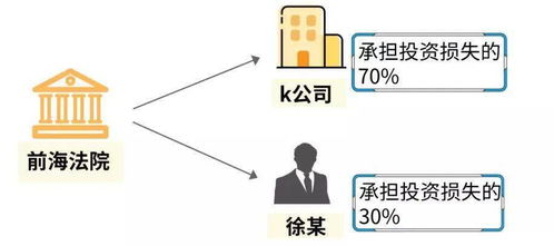 別人都紅唯你獨綠......