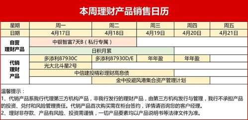 邁出改變的第一步,變不可能為可能