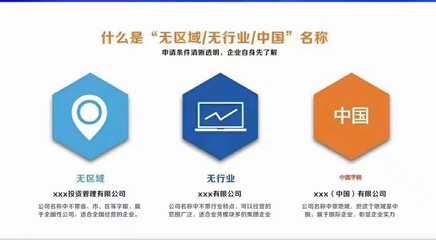 轉(zhuǎn)讓中香港投資公司