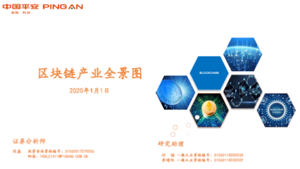 區(qū)塊鏈行業(yè):區(qū)塊鏈產(chǎn)業(yè)全景圖