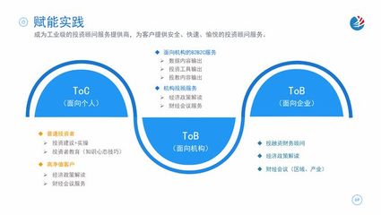 巨豐投資產品為投資者提供優質理財方案和建議