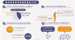 常德新華銀,常德新華銀價格,常德新華銀廠家-中科商務網-東莞市御金道投資咨詢服務